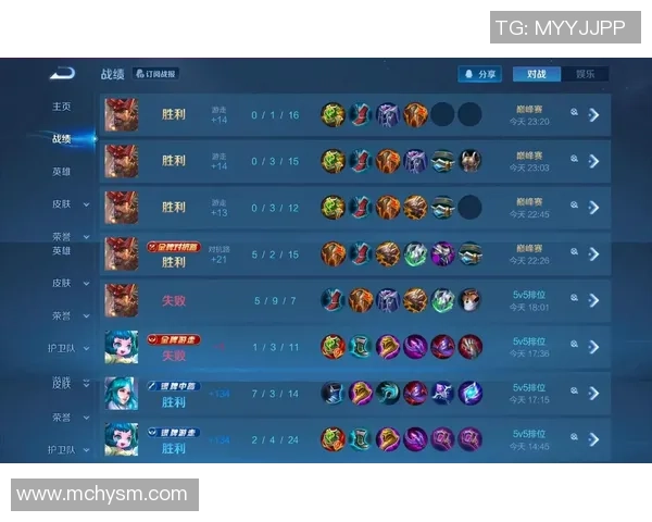 巅峰赛冠军野王能否在职业赛场中展现无敌实力与统治力