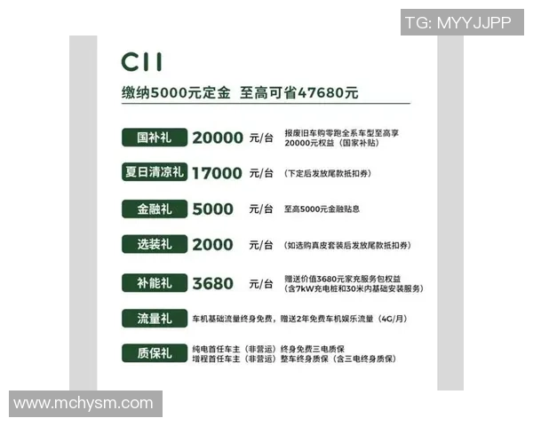 早买早享受晚买享折扣游戏攻略全解析与推荐 早买早享受晚买享折扣游戏攻略全解析与推荐