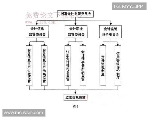 虚拟财产的法律保护探讨与游戏网络法学的关系分析