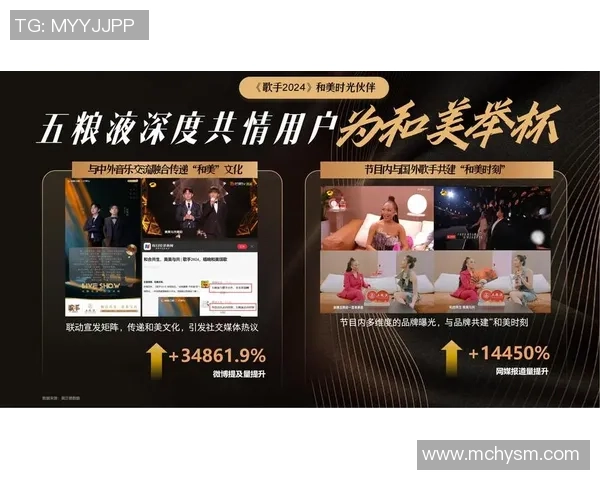 跨界之路:演员与歌手如何在不同领域实现成功与突破 跨界之路:演员与歌手如何在不同领域实现成功与突破